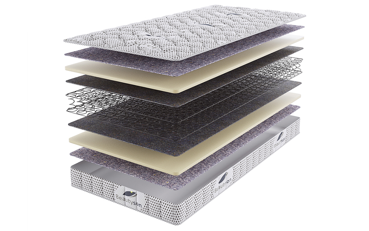 детский матрас Beautyson Baby Elite LUX 1 Beautyson Baby Elite LUX